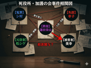 【死役所】ネタバレ結末！シ村の過去と美幸の死因、加護の会の正体を全巻考察 | エンタメおたく速報ブログ
