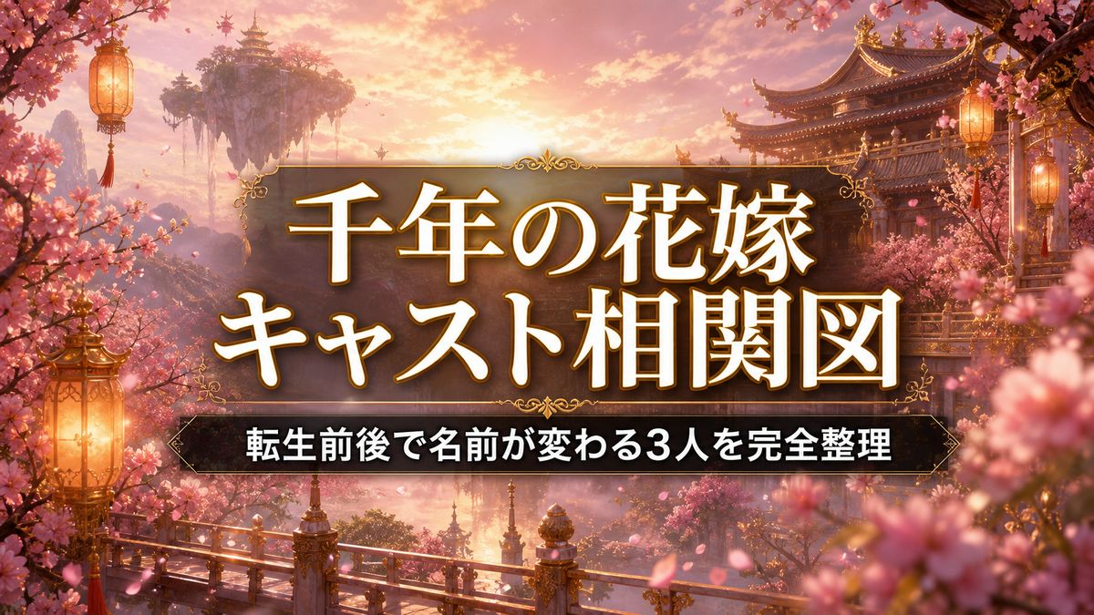 千年の花嫁 また君に恋をして キャスト相関図記事のアイキャッチ画像。咲き乱れる花々と古代中国の宮殿を背景にした華やかで幻想的なロマンス史劇のビジュアル