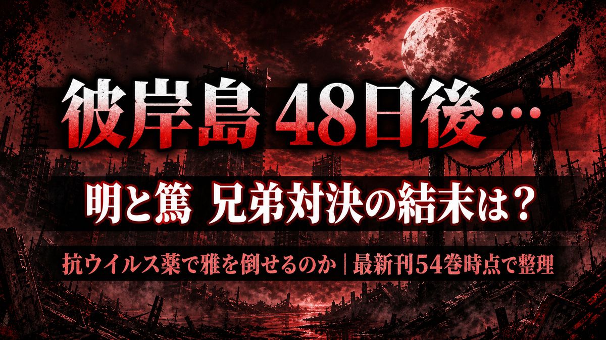 彼岸島48日後のネタバレ考察記事のアイキャッチ。血のように赤い荒廃した日本の夜空と壊れた鳥居を背景に、明と篤の兄弟対決や雅打倒を扱うことを示すタイトル。