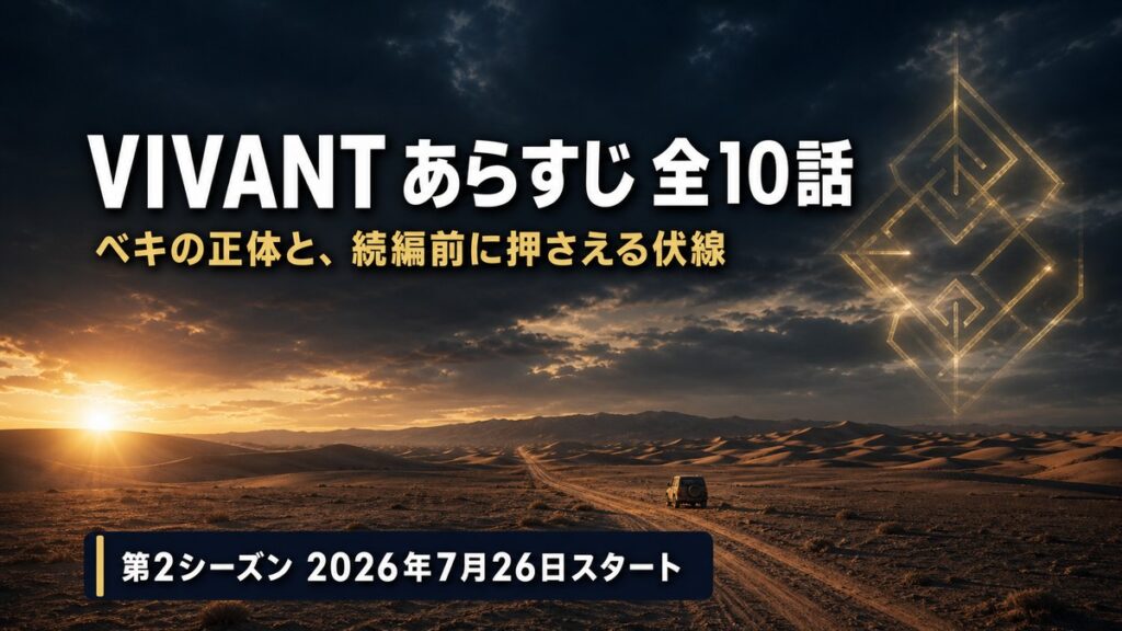 ドラマ『VIVANT』第1シーズン全10話のあらすじ解説記事のアイキャッチ画像。夕暮れの中央アジアの砂漠を背景に、タイトルと第2シーズンの放送開始日を記載