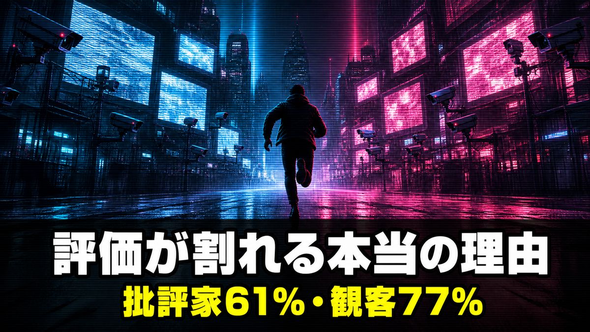 映画『ランニング・マン』の評価解説記事のアイキャッチ画像。ネオンが光る雨の夜の街を走る人物のシルエットと監視スクリーン群を背景に、「評価が割れる本当の理由」「批評家61%・観客77%」のコピーが入っている
