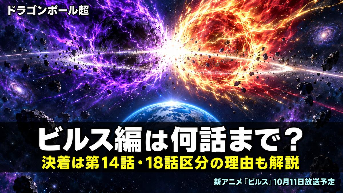 ドラゴンボール超 ビルス編の解説記事アイキャッチ画像。宇宙空間で紫の光と赤と金の炎がぶつかり合う背景に「ビルス編は何話まで?」「決着は第14話・18話区分の理由も解説」のコピーを配置したビジュアル。